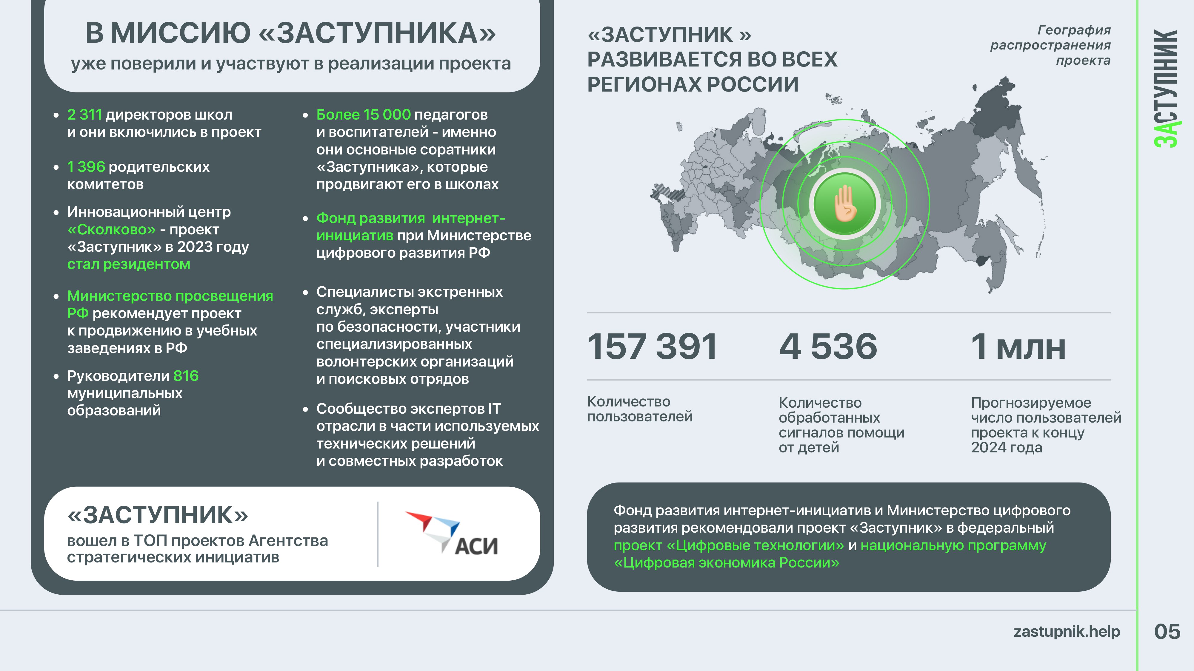 Изображения.