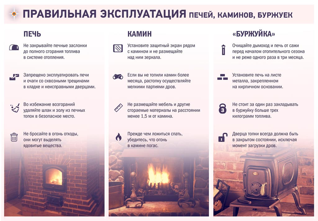 Фотографии школы.