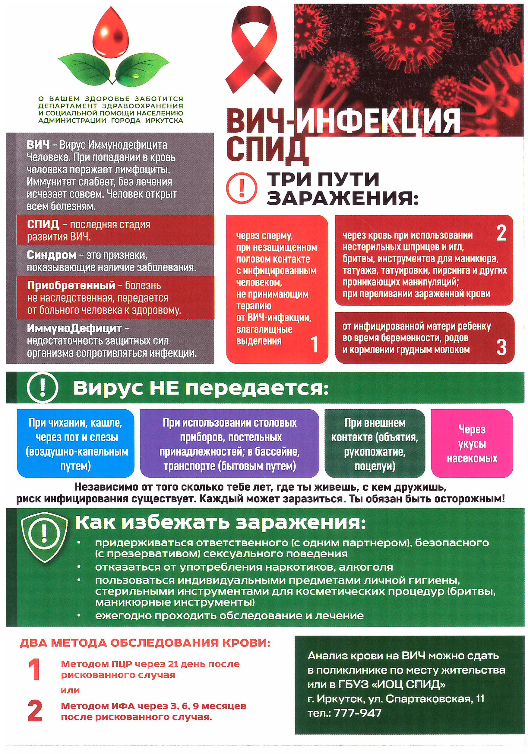 Изображения.